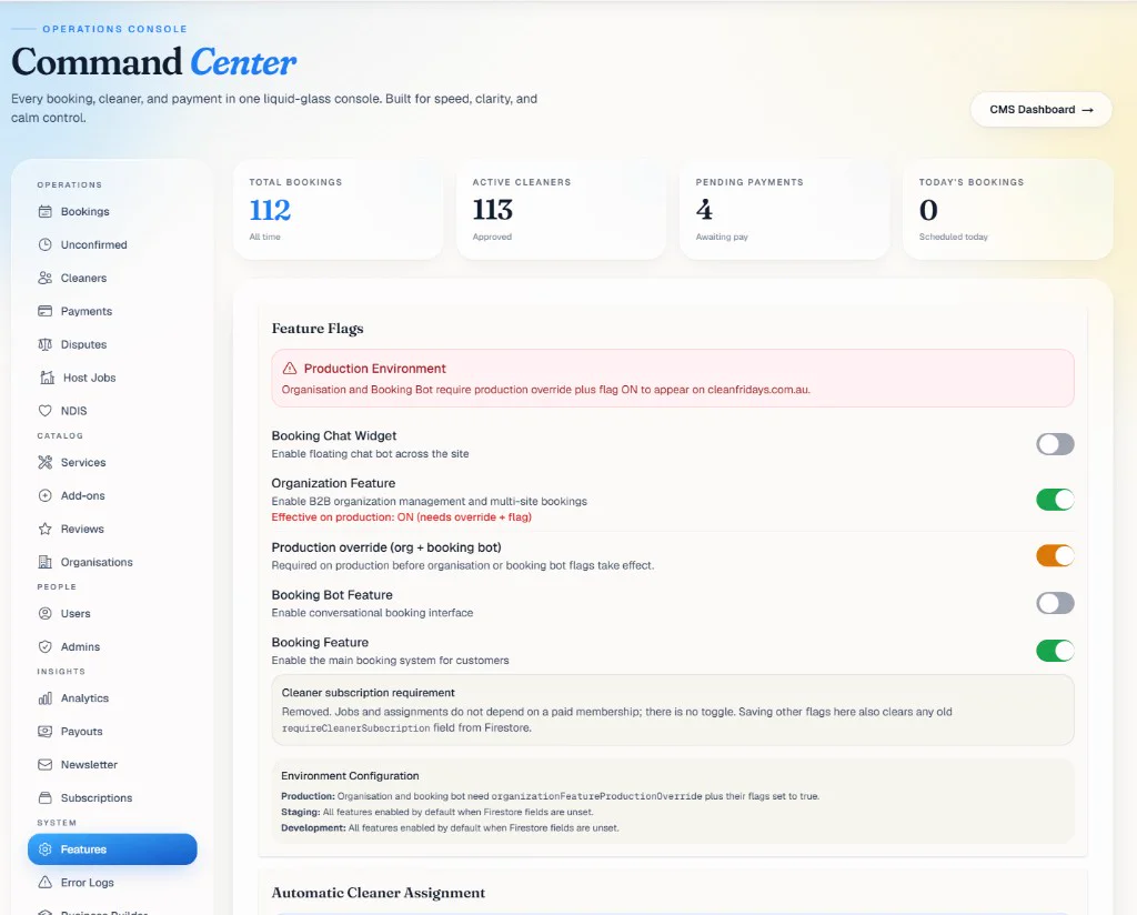 Clean Fridays Command Center admin dashboard showing operations KPIs, feature flags, and marketplace controls for bookings, cleaners, payments, NDIS, and organisations